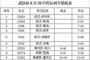 今日火箭VS湖人！塔里-伊森状态升级可以出战